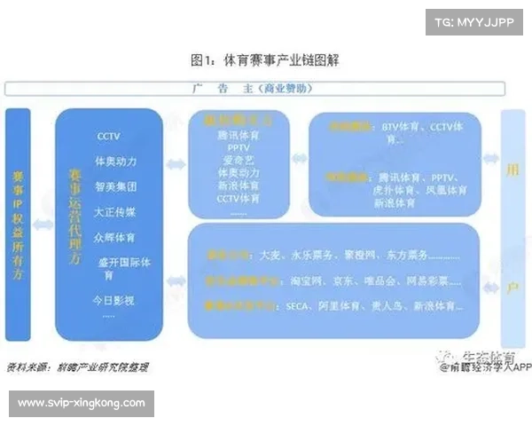 中国田协推动五级金字塔竞赛体系助力竞技体育发展和全民健身提升 中国田协推动五级金字塔竞赛体系助力竞技体育发展和全民健身提升